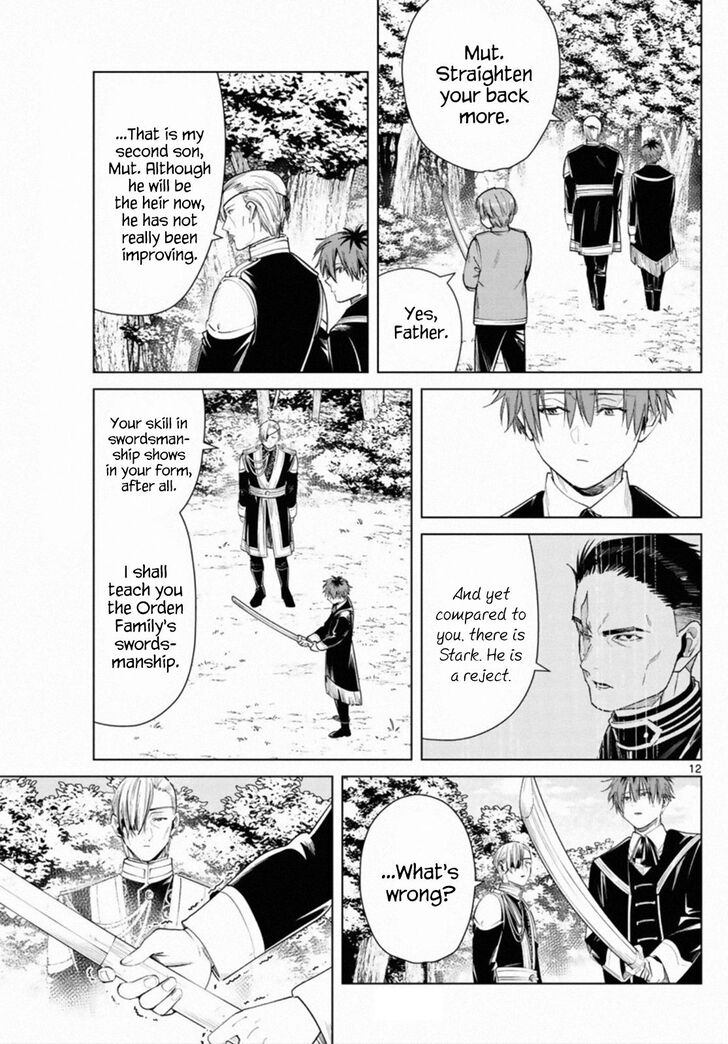 Read Frieren_ Beyond Journey's End Manga Online