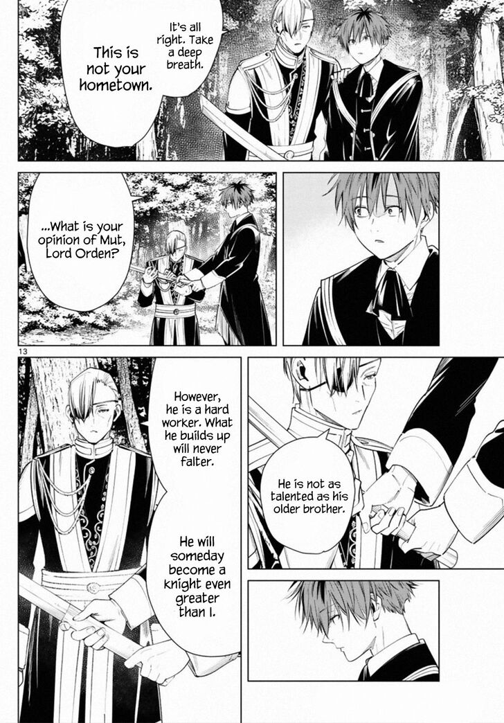 Read Frieren_ Beyond Journey's End Manga Online