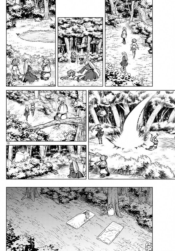 Read Frieren_ Beyond Journey's End Manga Online