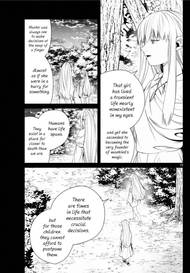 Read Frieren_ Beyond Journey's End Manga Online