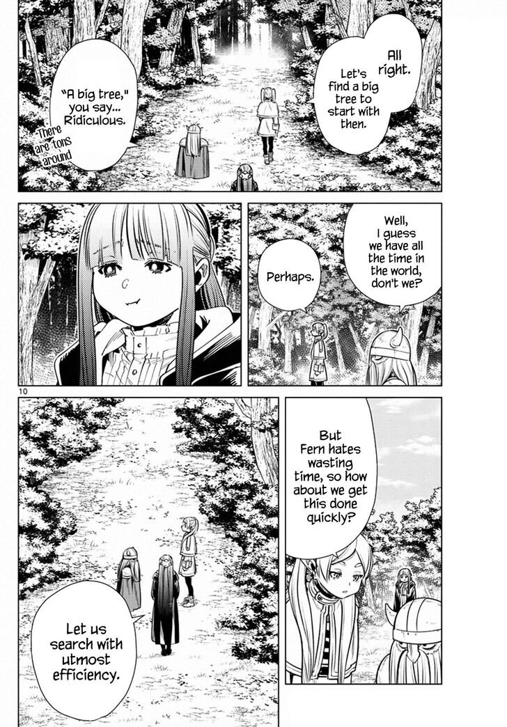 Read Frieren_ Beyond Journey's End Manga Online