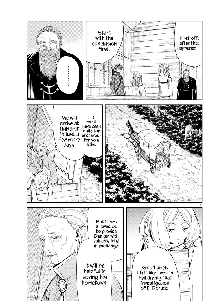 Read Frieren_ Beyond Journey's End Manga Online