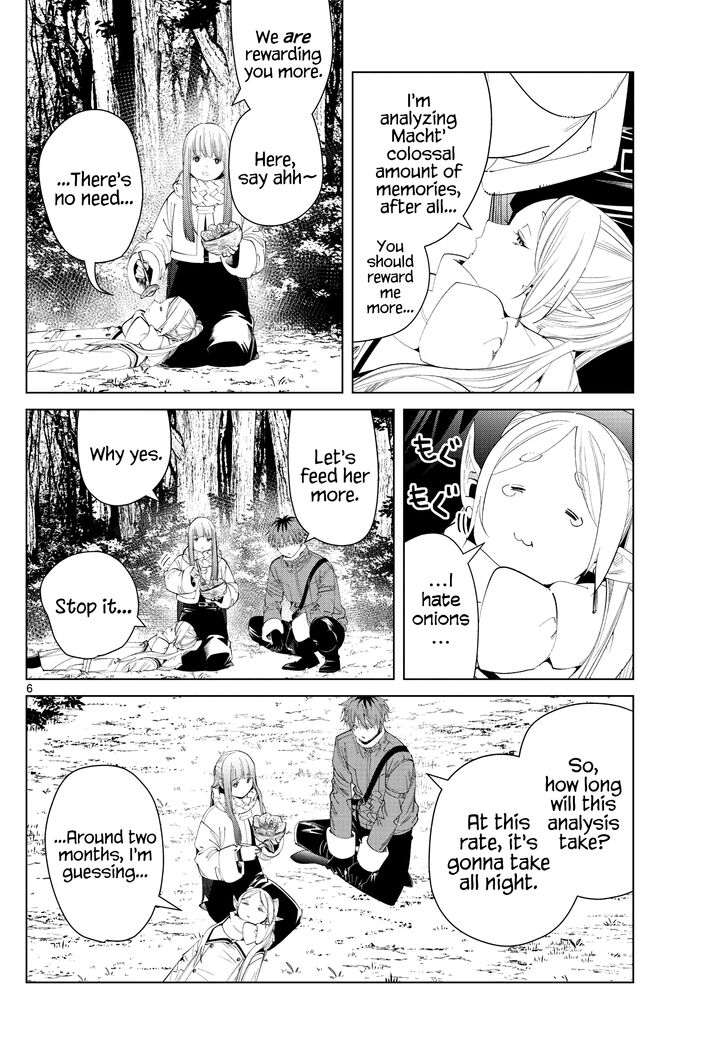 Read Frieren_ Beyond Journey's End Manga Online