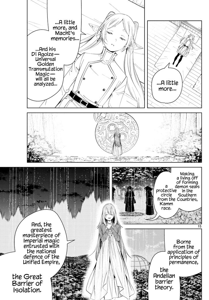 Read Frieren_ Beyond Journey's End Manga Online