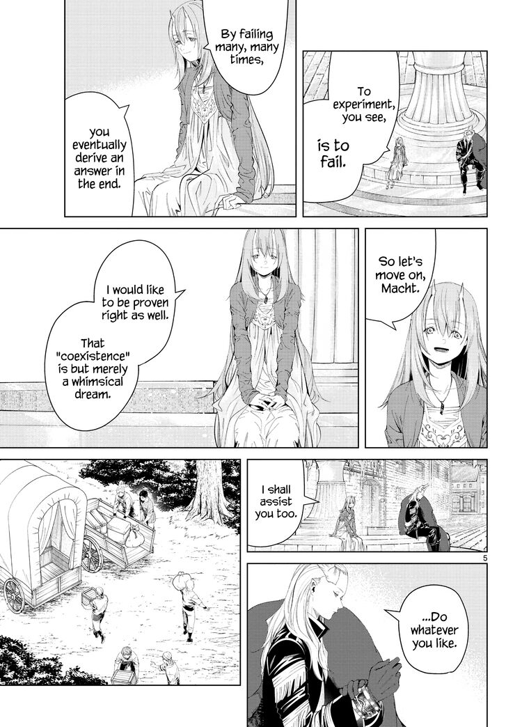 Read Frieren_ Beyond Journey's End Manga Online