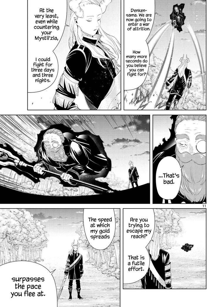 Read Frieren_ Beyond Journey's End Manga Online