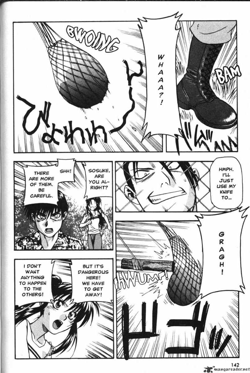 Read Full Metal Panic! Manga Online