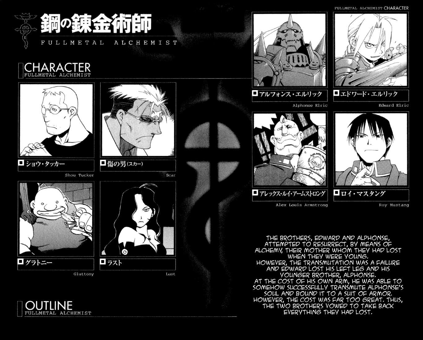 Read FullMetal Alchemist Manga Online