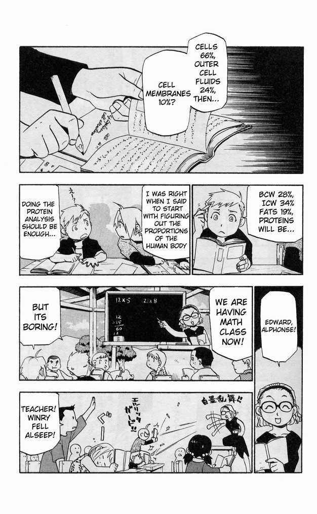 Read FullMetal Alchemist Manga Online