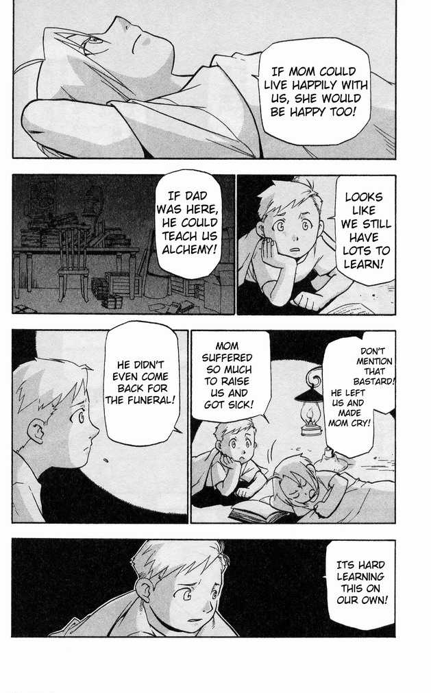 Read FullMetal Alchemist Manga Online
