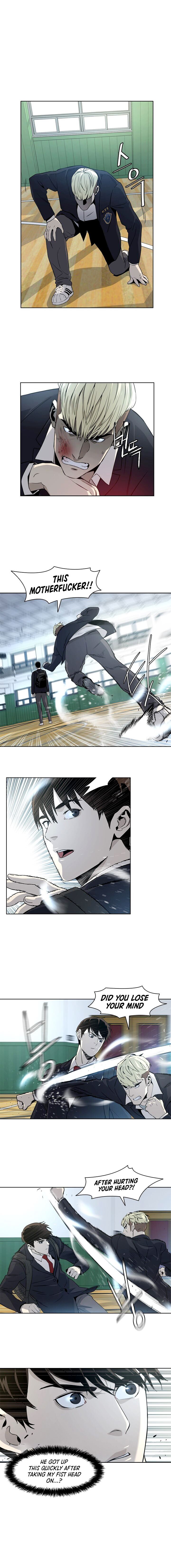 Read God of Blackfield Manga Online