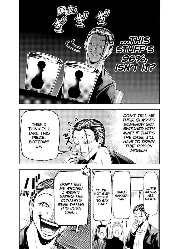 Read Grand Blue Manga Online