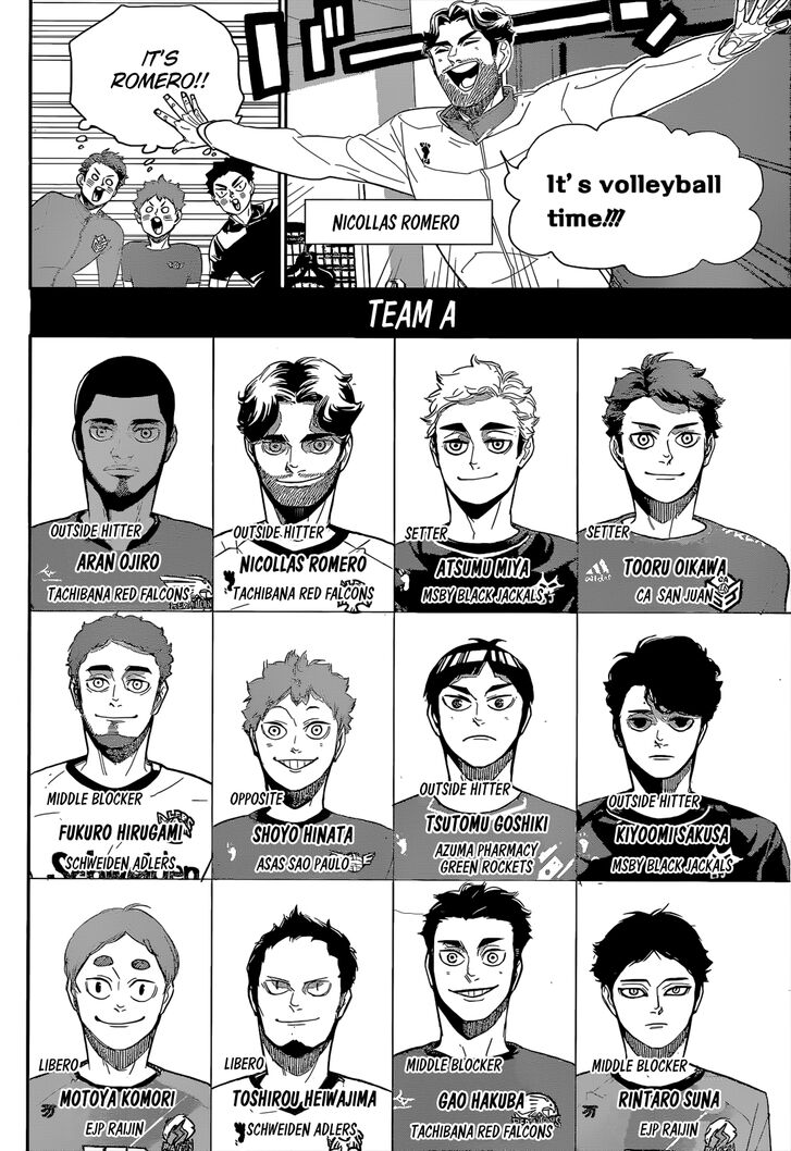 Read Haikyuu!! Manga Online