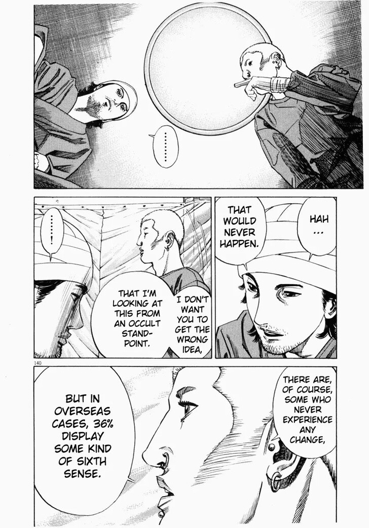 Read Homunculus Manga Online
