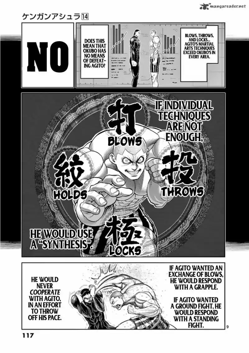Read KENGAN ASHUA Manga Online