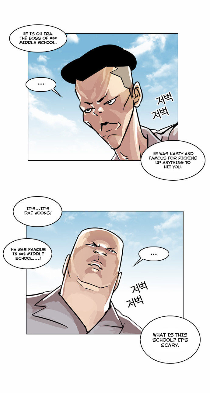 Read Lookism Manga Online
