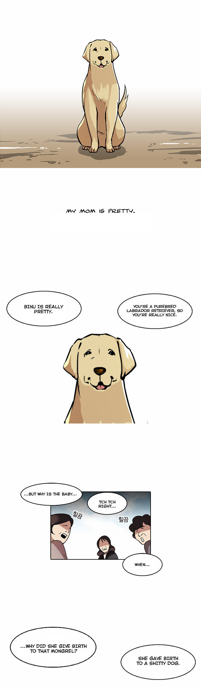 Read Lookism Manga Online
