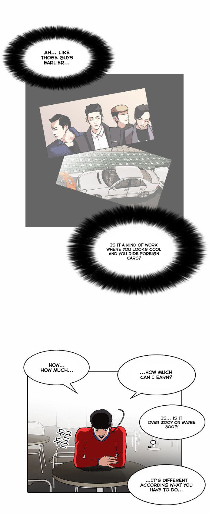 Read Lookism Manga Online
