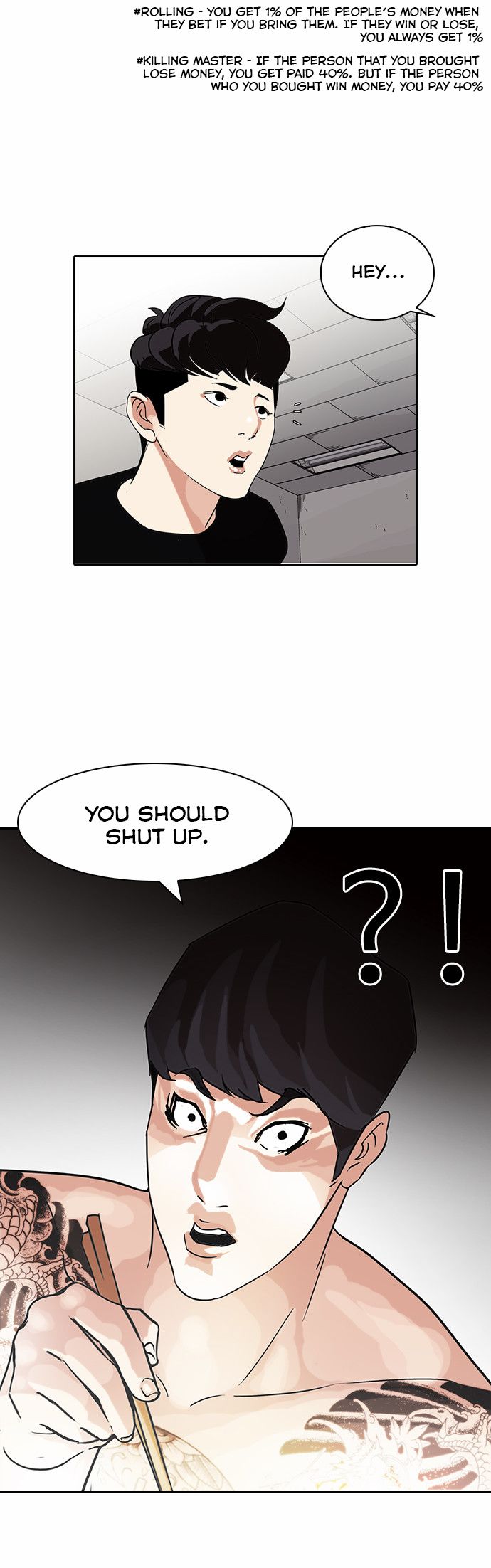 Read Lookism Manga Online