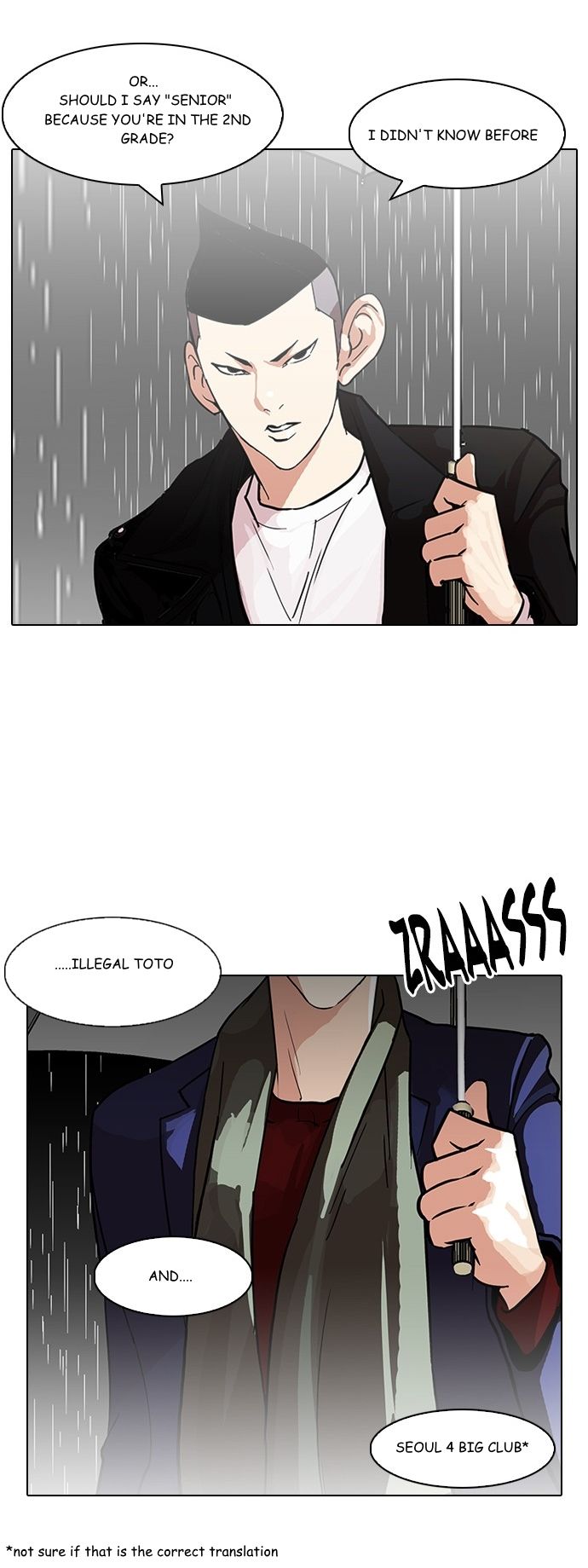 Read Lookism Manga Online