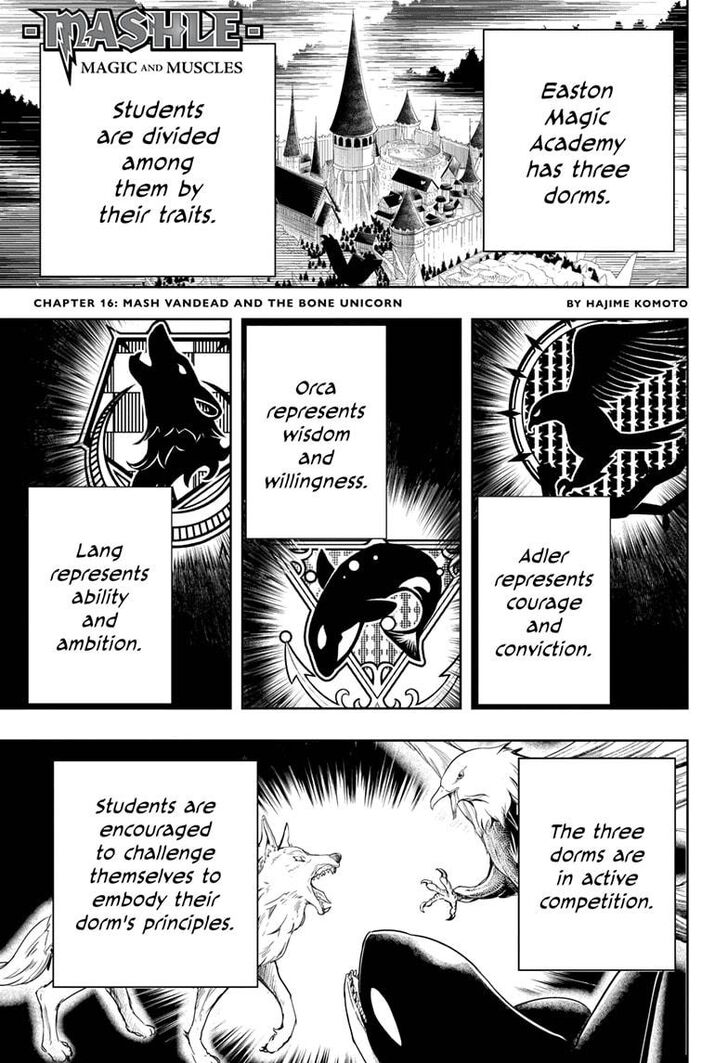 Read MASHLE Manga Online