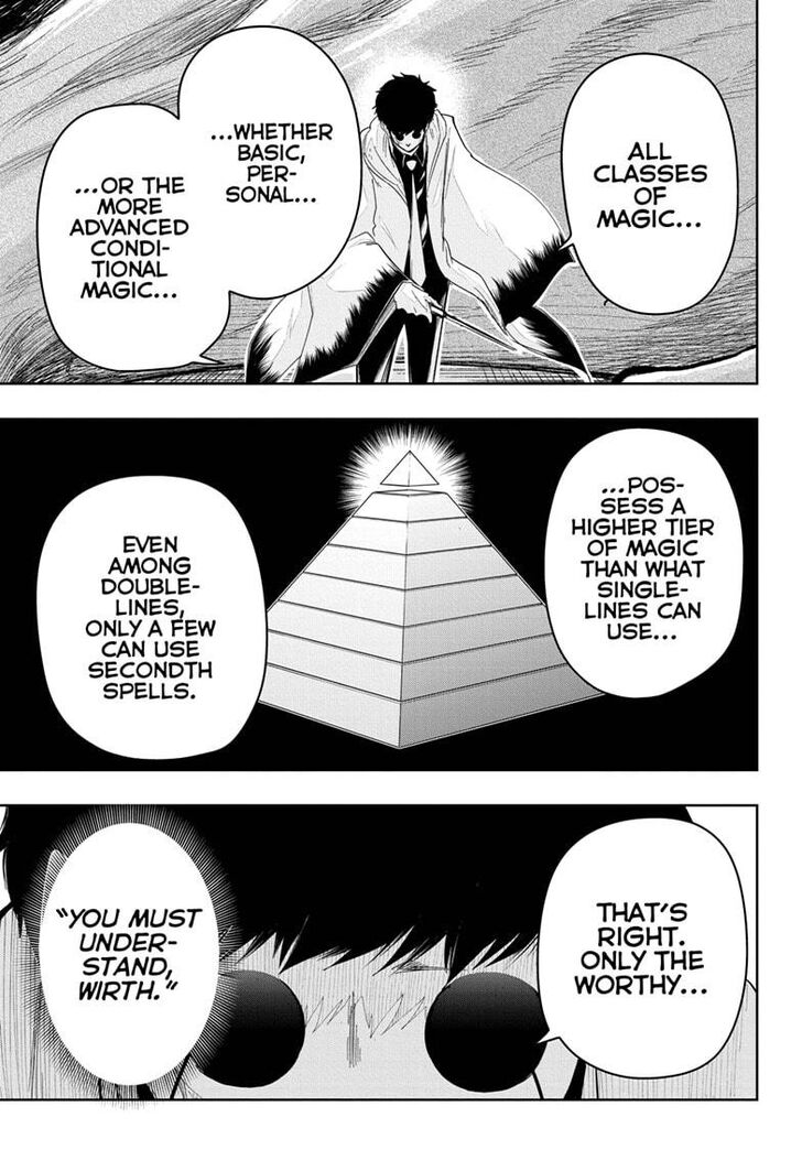 Read MASHLE Manga Online