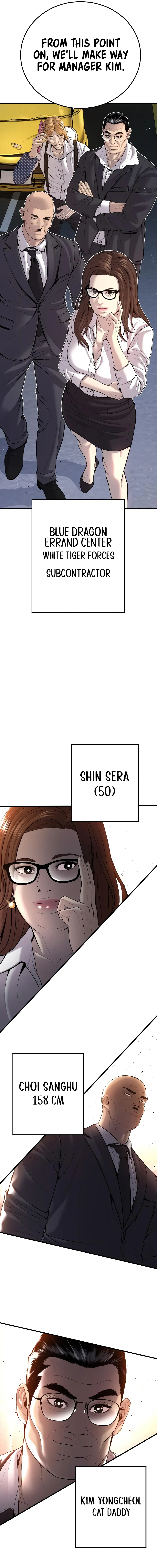 Read Manager Kim Manga Online