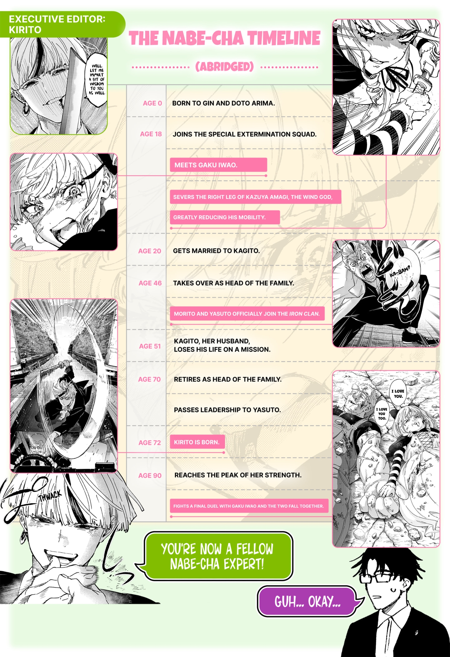 Read Marriage Toxin Manga Online