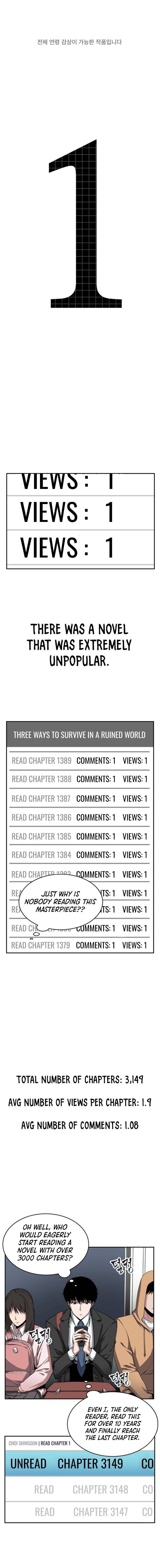 Read Omniscient Reader's Viewpoint Manga Online