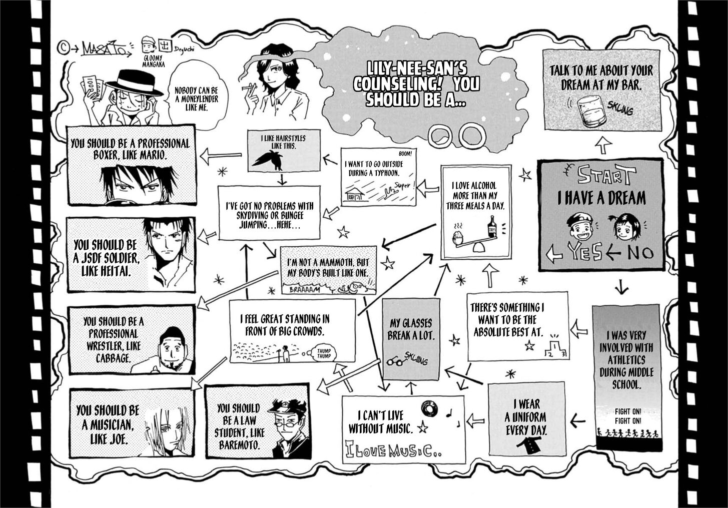Read Rainbow Manga Online