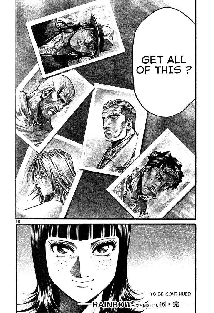 Read Rainbow Manga Online