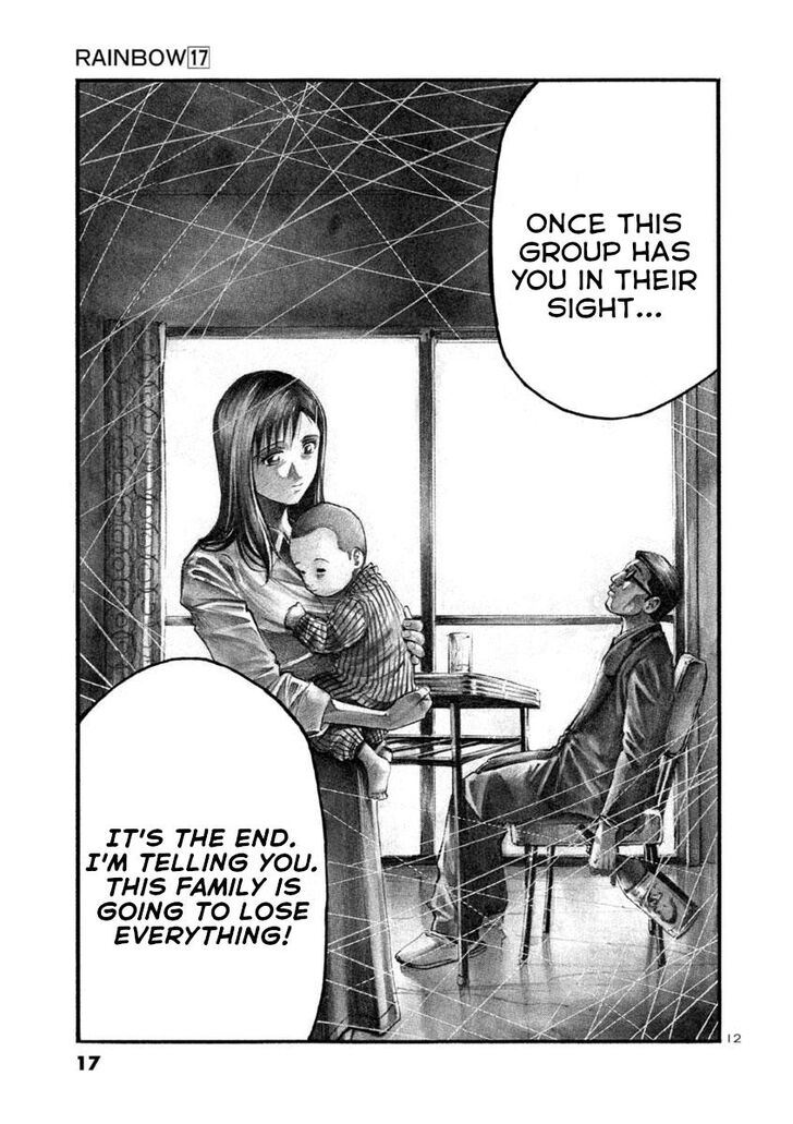Read Rainbow Manga Online