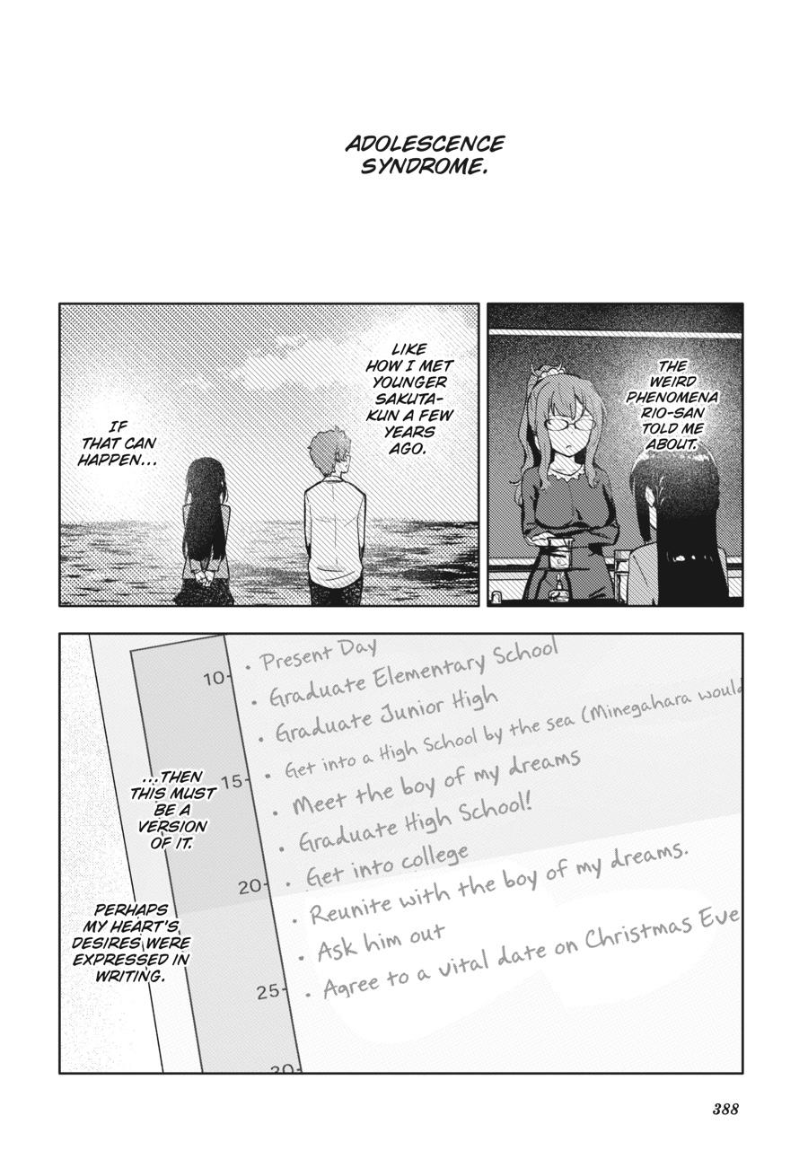 Read Rascal Does Not Dream of a Dreaming Girl Manga Online