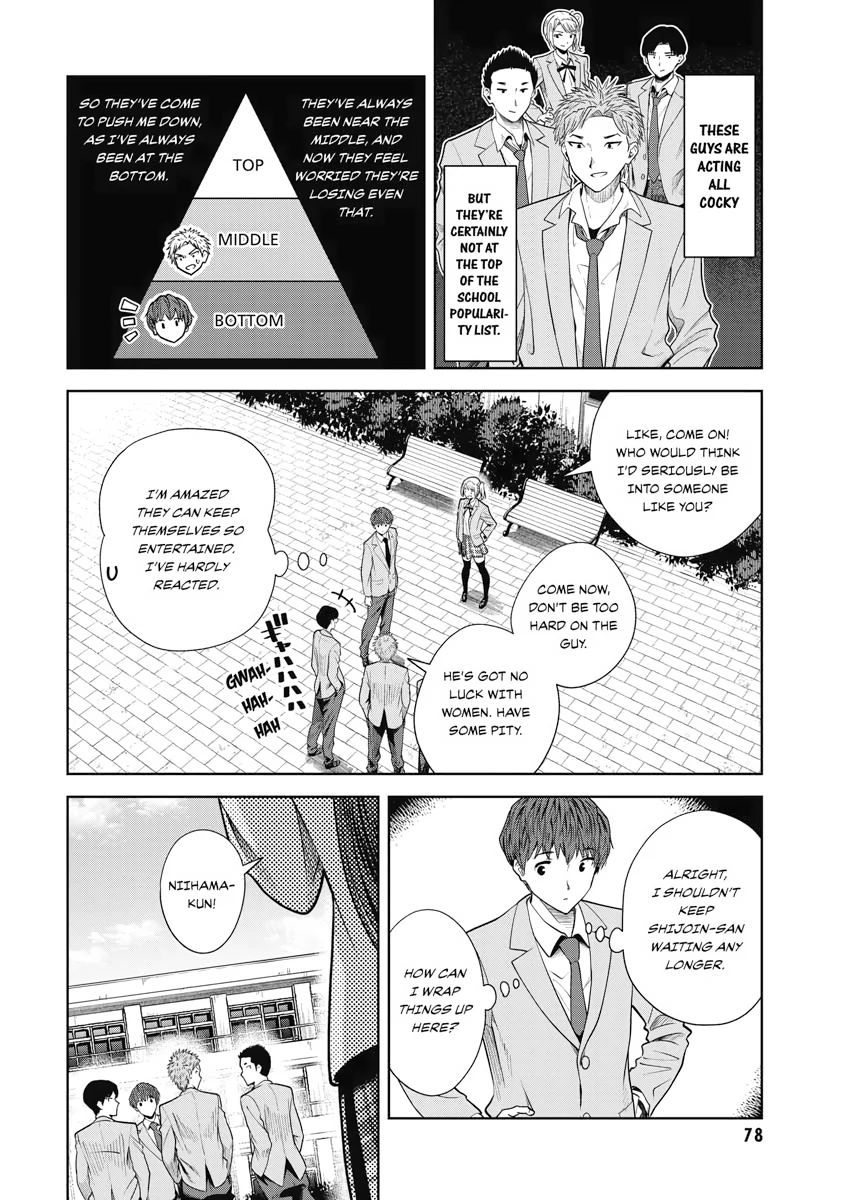 Read Re Life with an Angelic Girl Manga Online