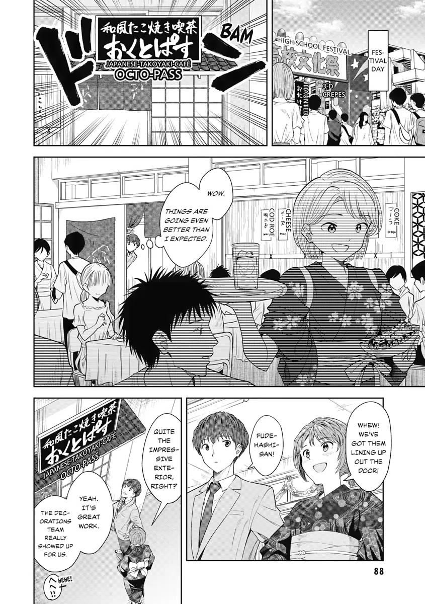 Read Re Life with an Angelic Girl Manga Online
