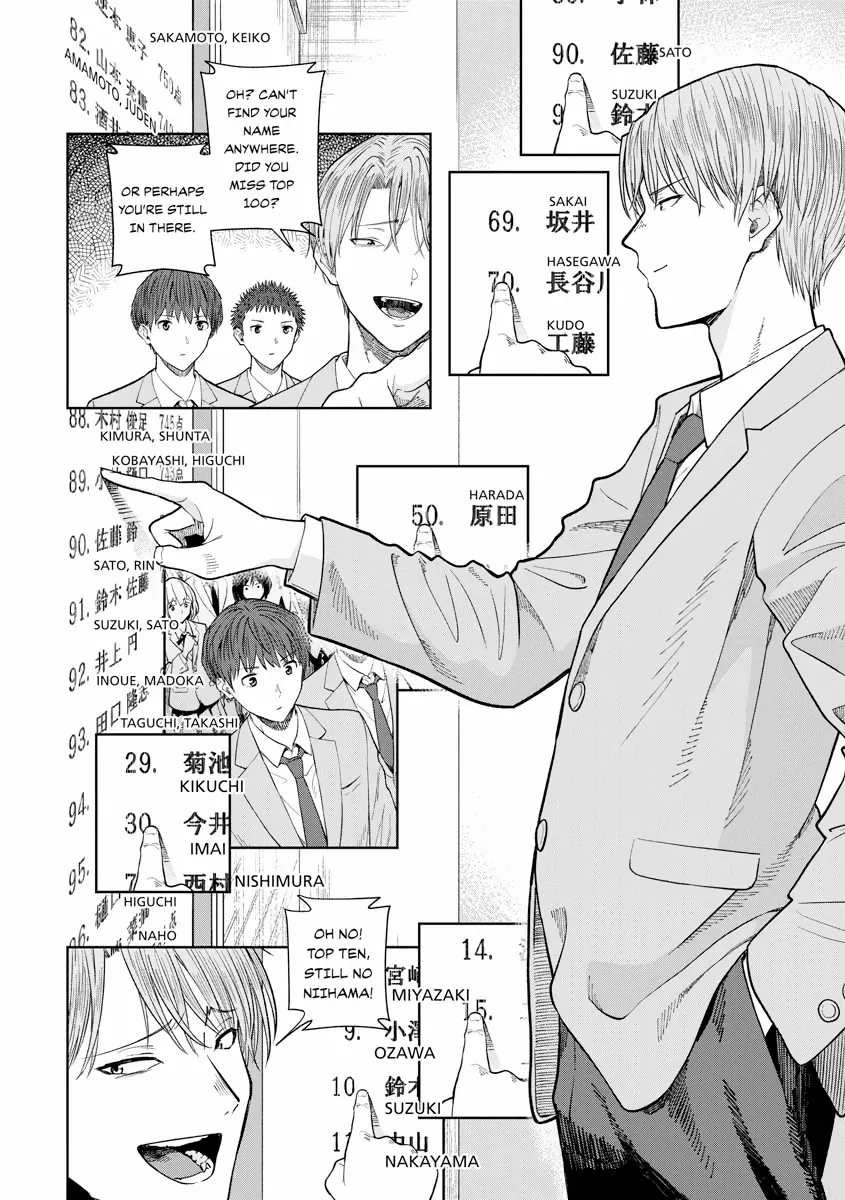 Read Re Life with an Angelic Girl Manga Online