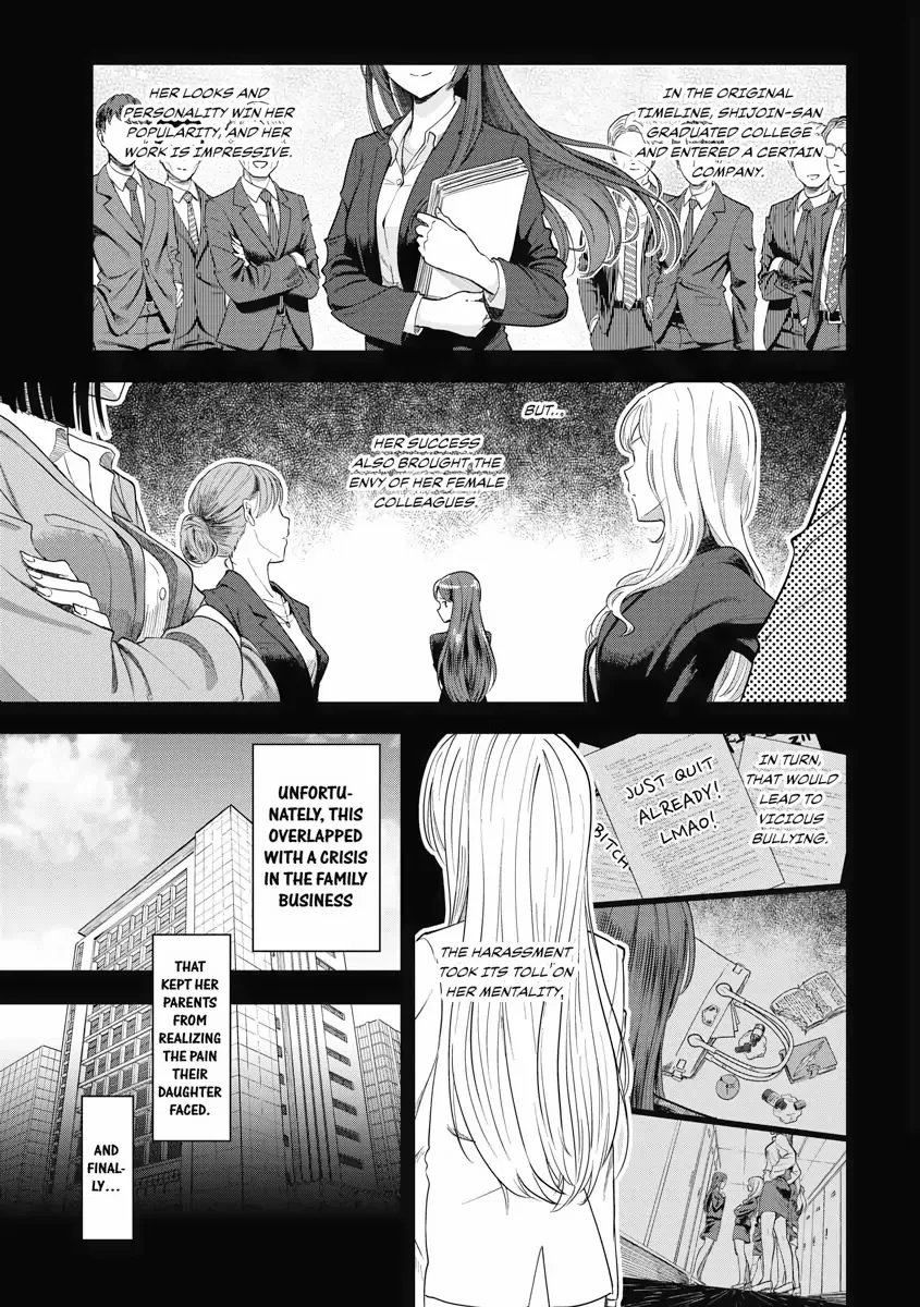 Read Re Life with an Angelic Girl Manga Online