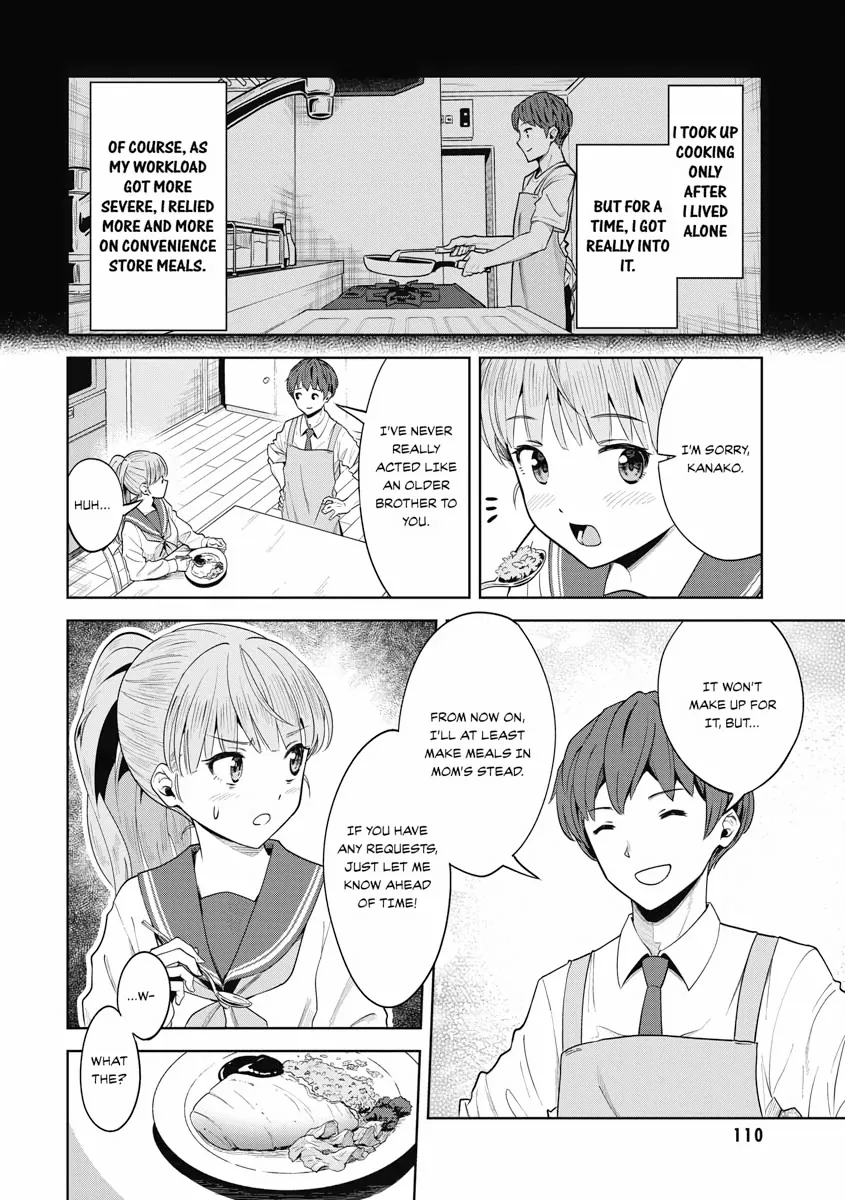 Read Re Life with an Angelic Girl Manga Online