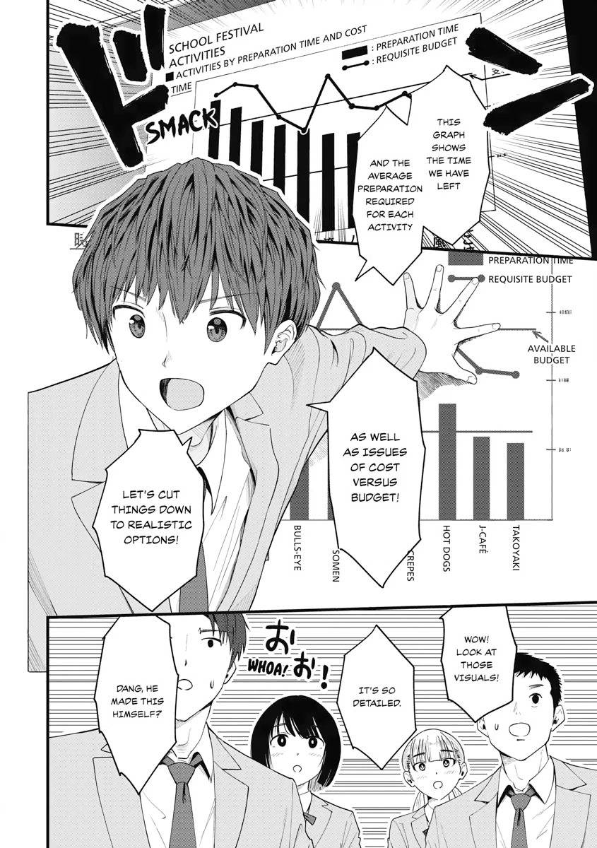 Read Re Life with an Angelic Girl Manga Online