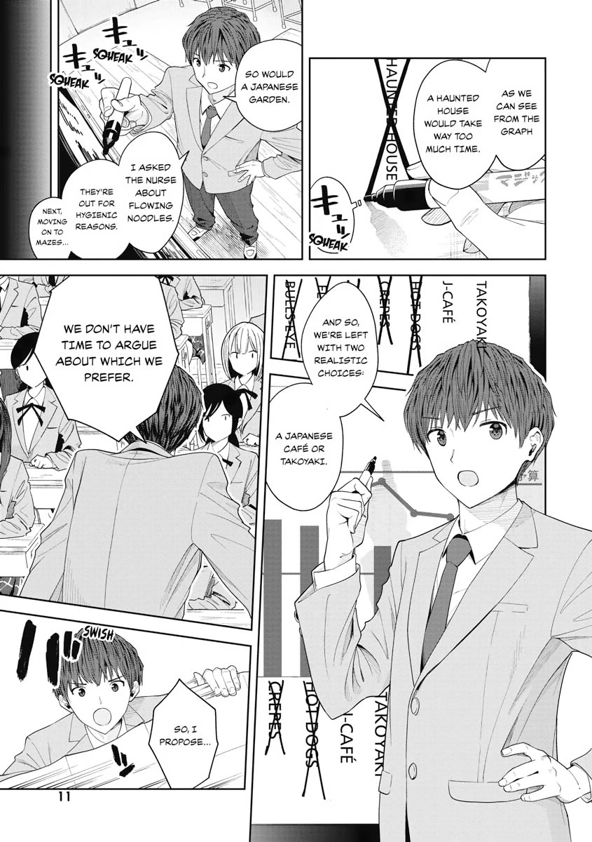 Read Re Life with an Angelic Girl Manga Online