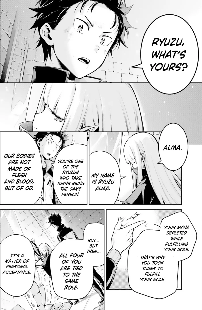 Read Re_ZERO -Starting Life in Another World Manga Online