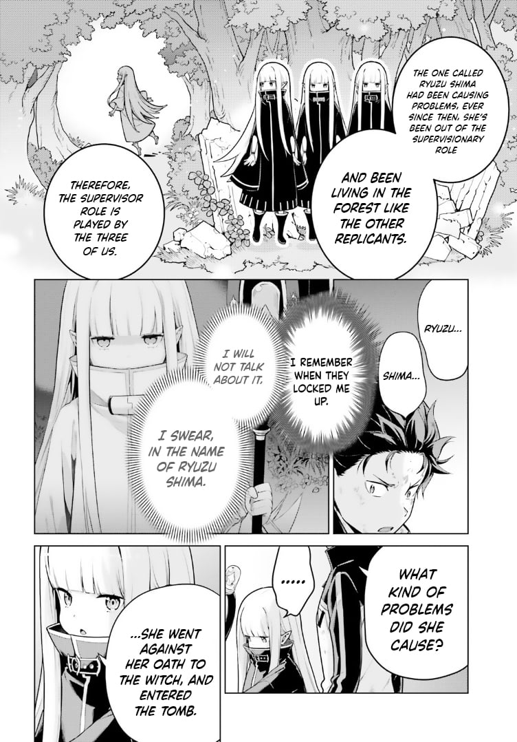 Read Re_ZERO -Starting Life in Another World Manga Online