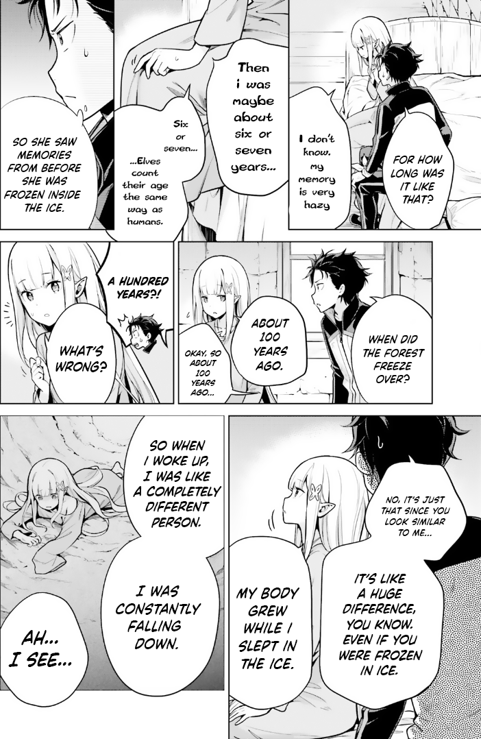 Read Re_ZERO -Starting Life in Another World Manga Online