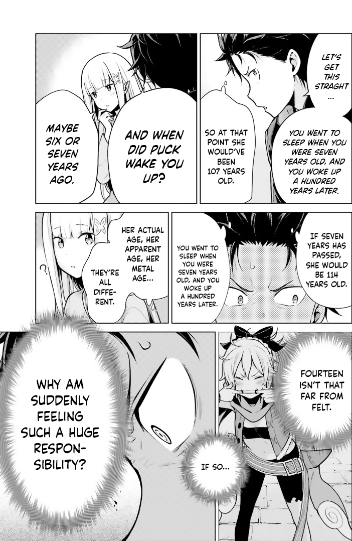 Read Re_ZERO -Starting Life in Another World Manga Online