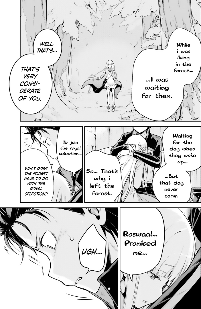 Read Re_ZERO -Starting Life in Another World Manga Online