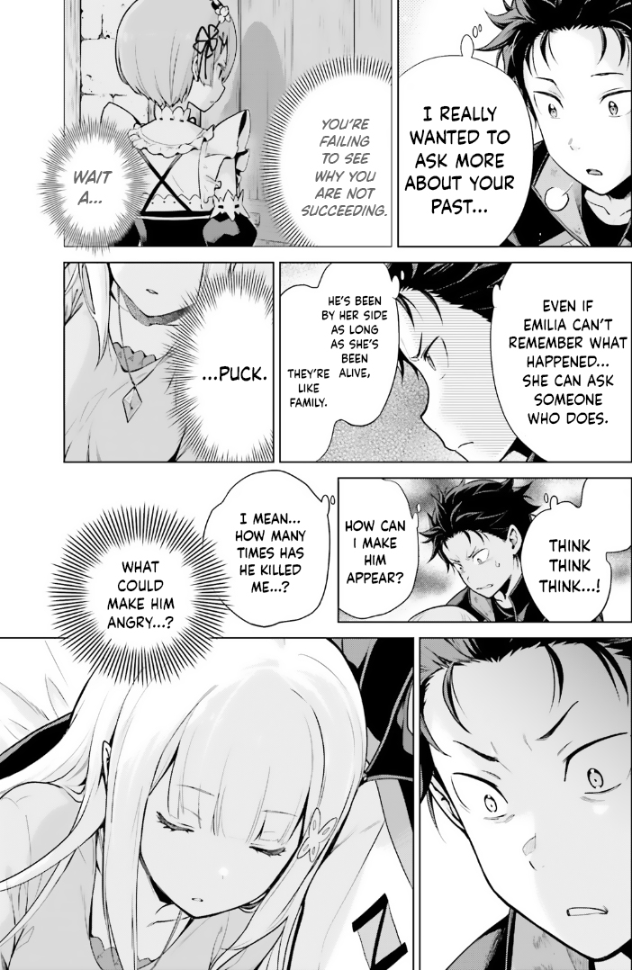 Read Re_ZERO -Starting Life in Another World Manga Online