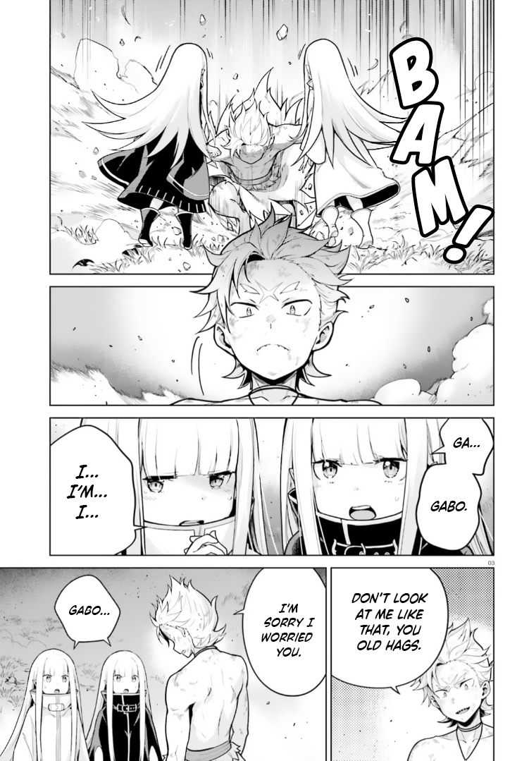 Read Re_ZERO -Starting Life in Another World Manga Online