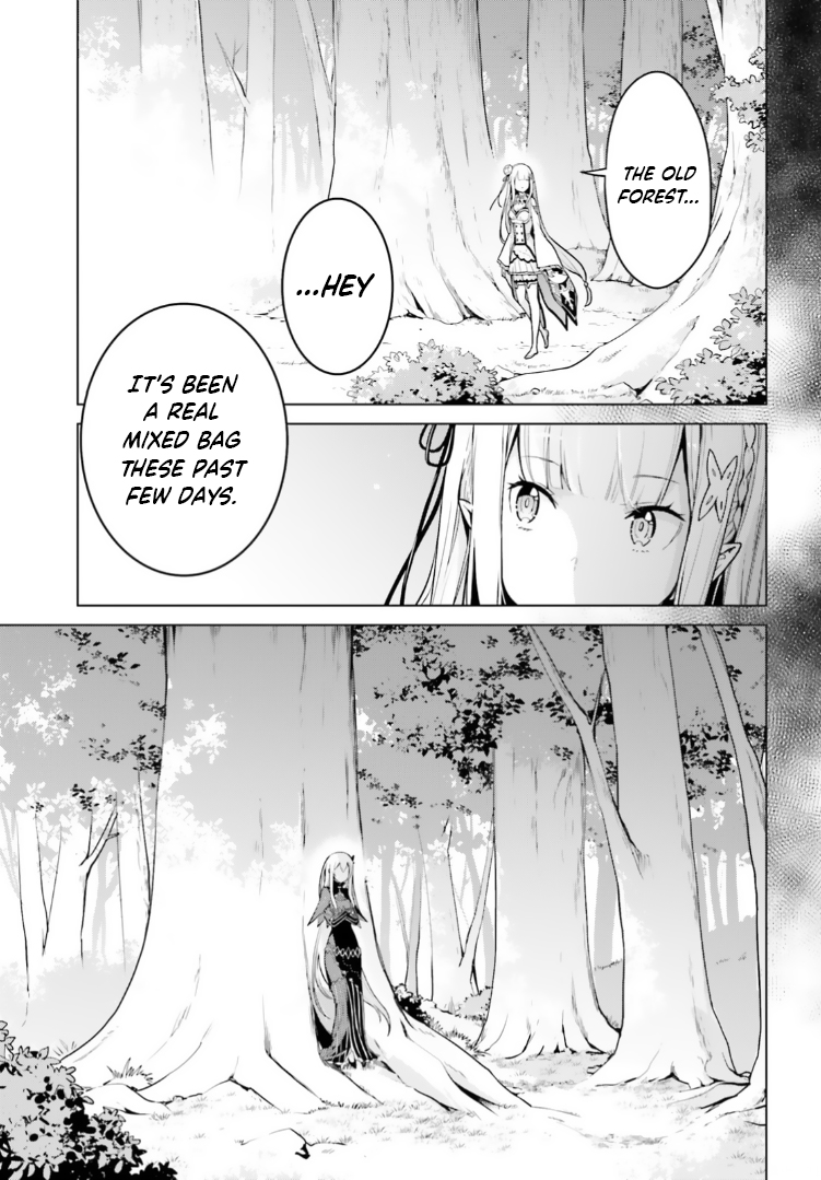 Read Re_ZERO -Starting Life in Another World Manga Online