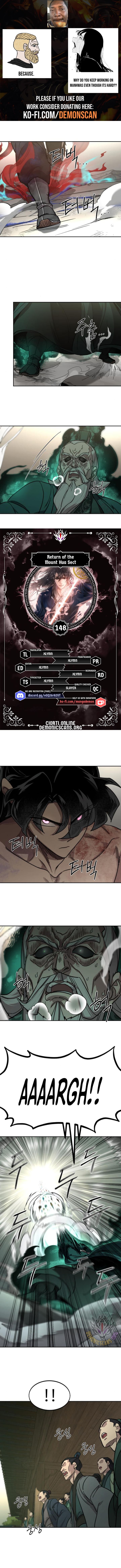 Read Return of the Mount Hua Sect Manga Online