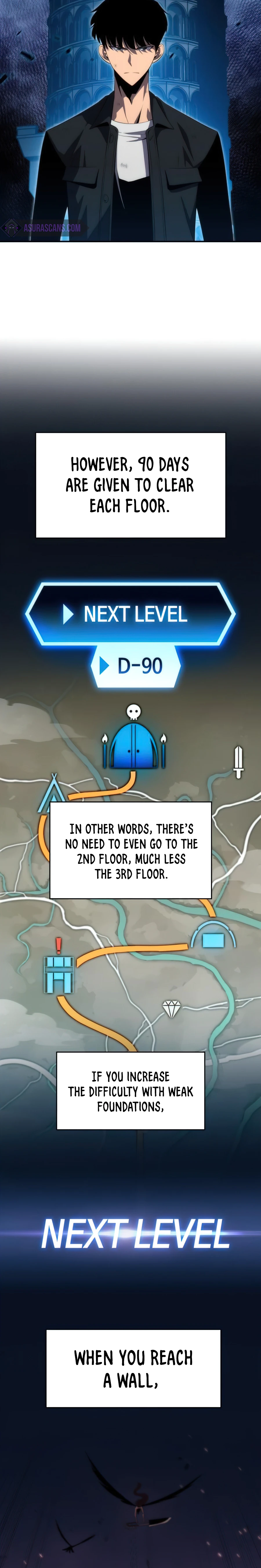 Read Solo Max-Level Newbie Manga Online